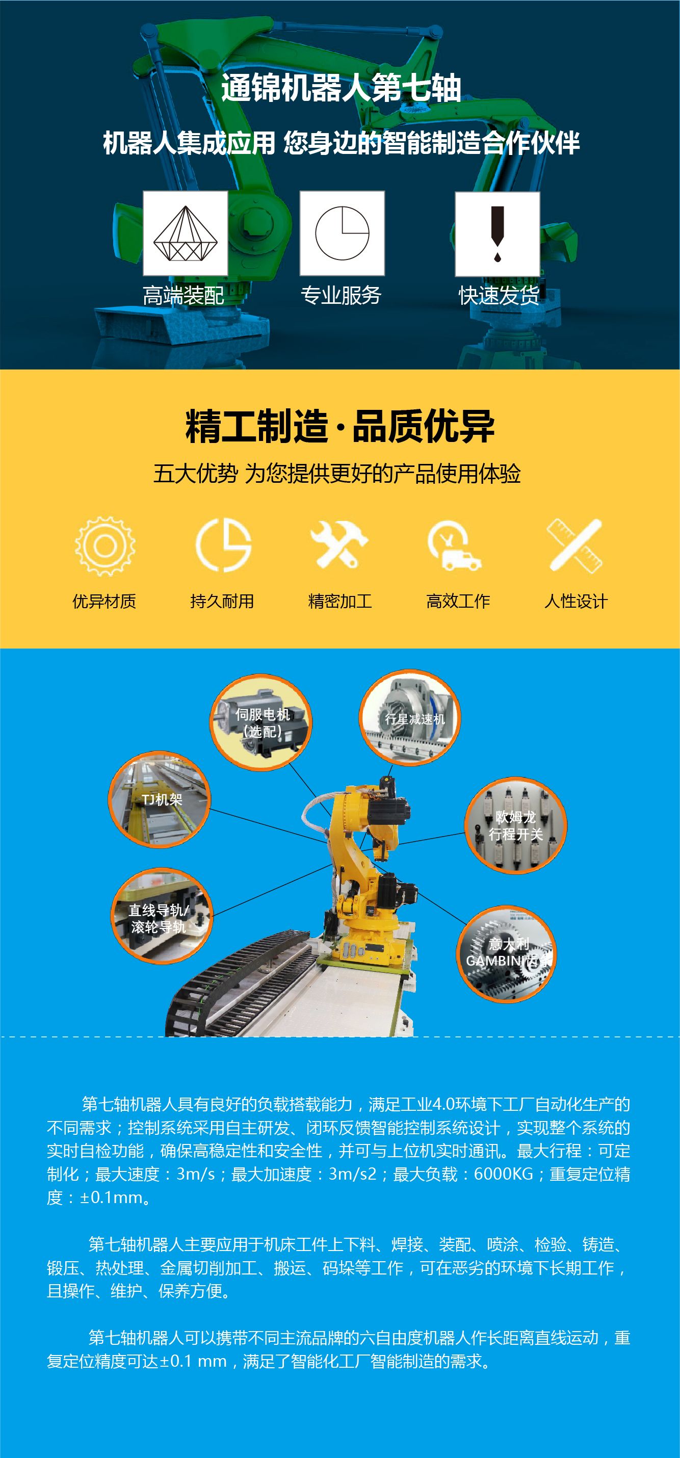 機器人光伏應用案例